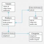 modelo_entidad_relacion