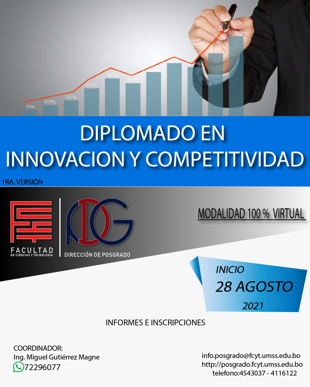 Innovacion y competitividad
